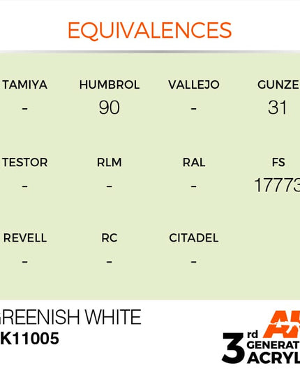 AK ACRYLIC AK11005	Greenish White 17ml