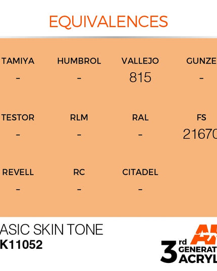 AK ACRYLIC AK11052 Basic Skin Tone 17ml