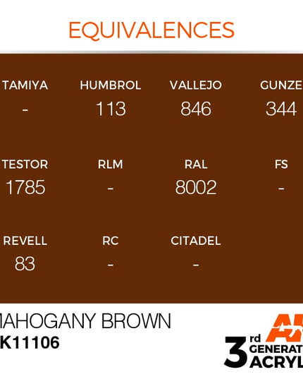 AK ACRYLIC AK11106 Mahogany Brown 17ml