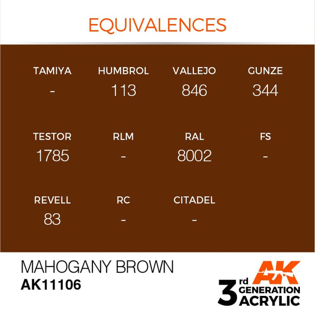 AK ACRYLIC AK11106 Mahogany Brown 17ml