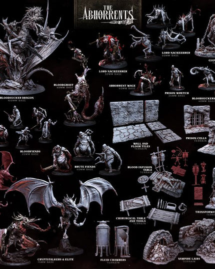 The Abhorrents Part One: Collection