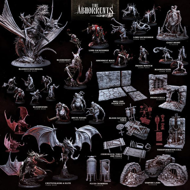 The Abhorrents Part One: Collection