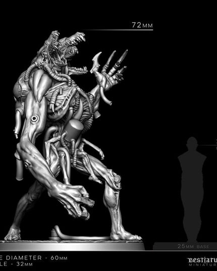 Fleshcrafter's Laboratory: Collection