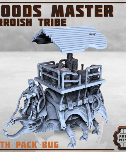 Erroish Goods Master Kit