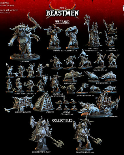 The Beastmen - Part Two: Collection