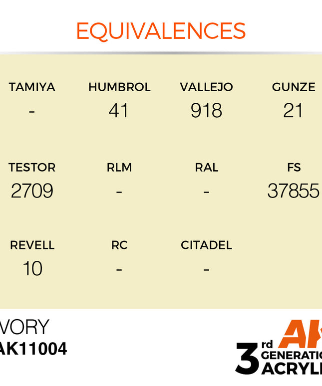 AK ACRYLIC AK11004	Ivory 17ml