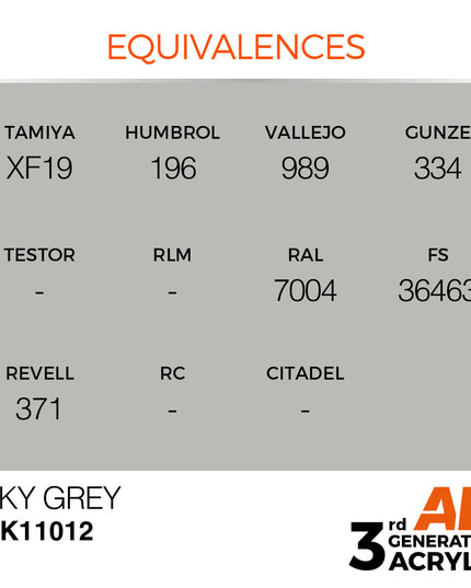 AK ACRYLIC AK11012	Sky Grey 17ml