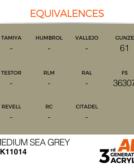 AK ACRYLIC AK11014	Medium Sea Grey 17ml