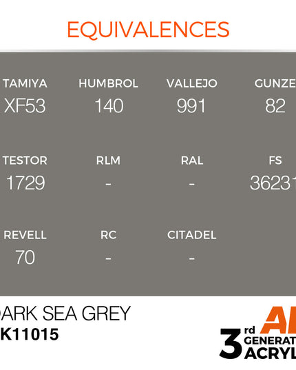 AK ACRYLIC AK11015	Dark Sea Grey 17ml