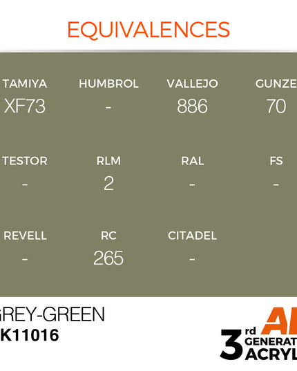 AK ACRYLIC AK11016	Grey-Green 17ml