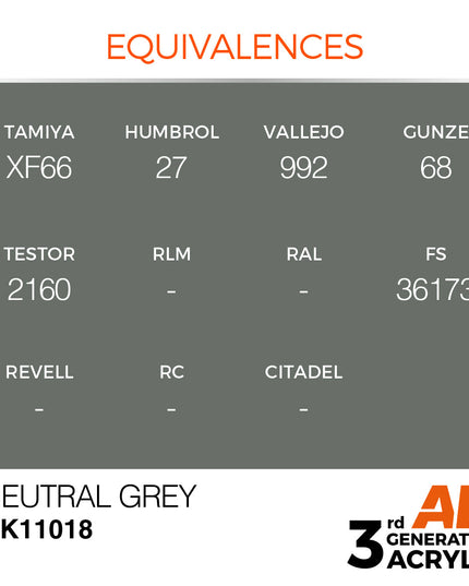 AK ACRYLIC AK11018	Neutral Grey 17ml