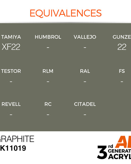 AK ACRYLIC AK11019	Graphite 17ml