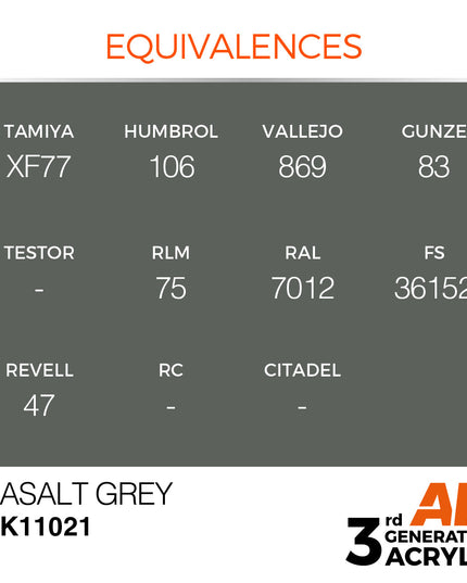 AK ACRYLIC AK11021	Basalt Grey 17ml