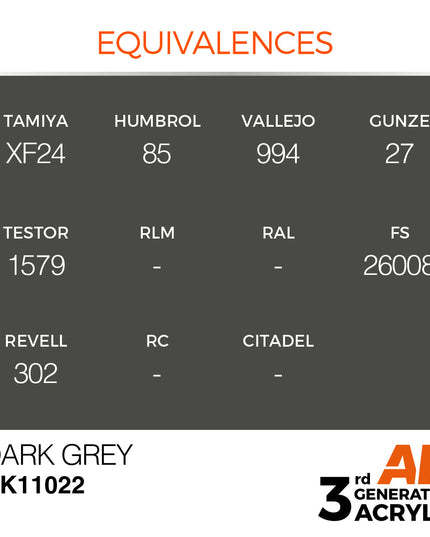 AK ACRYLIC AK11023	Lead Grey 17ml