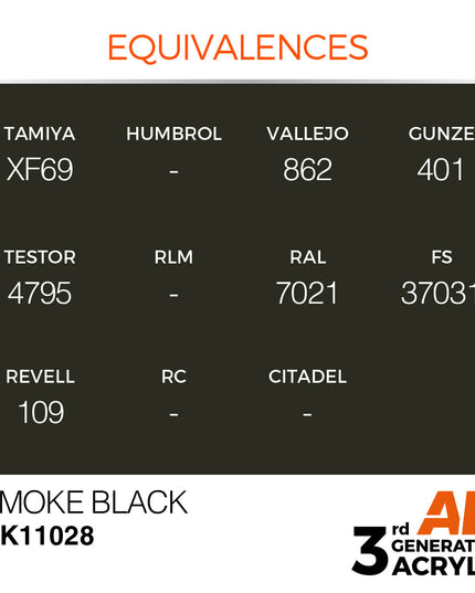 AK ACRYLIC AK11028	Smoke Black 17ml