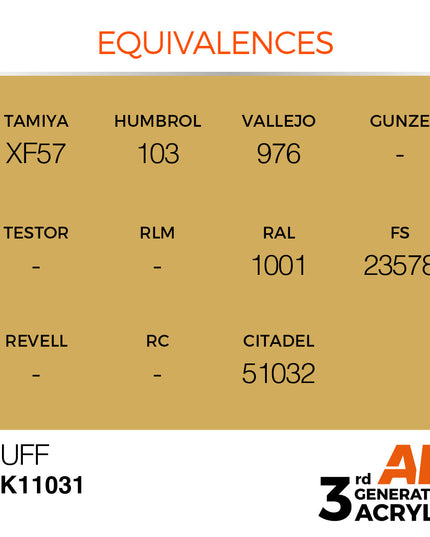 AK ACRYLIC AK11031	Buff 17ml