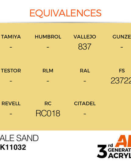 AK ACRYLIC AK11032	Pale Sand 17ml