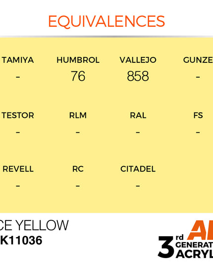 AK ACRYLIC AK11036	Ice Yellow 17ml
