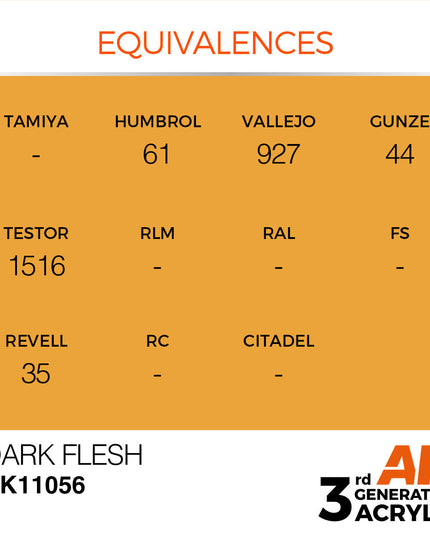 AK ACRYLIC AK11056 Dark Flesh 17ml