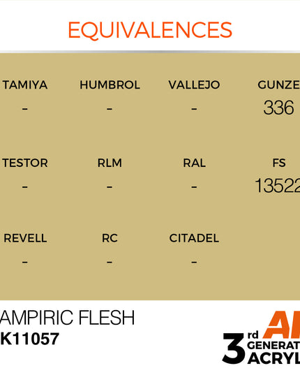 AK ACRYLIC AK11057 Vampiric Flesh 17ml