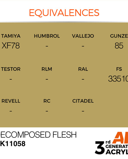 AK ACRYLIC AK11058 Decomposed Flesh 17ml