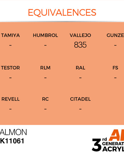 AK ACRYLIC AK11061 Salmon 17ml