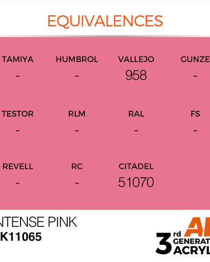 AK ACRYLIC AK11065 Intense Pink 17ml