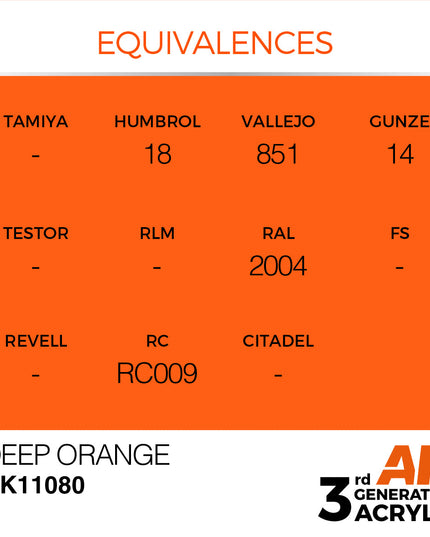 AK ACRYLIC AK11080 Deep Orange 17ml