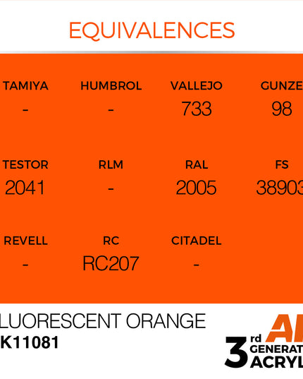 AK ACRYLIC AK11081 Fluorescent Orange 17ml