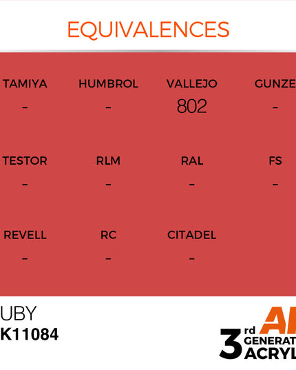 AK ACRYLIC AK11084 Ruby 17ml