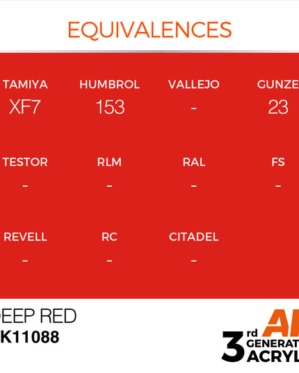 AK ACRYLIC AK11088 Deep Red 17ml
