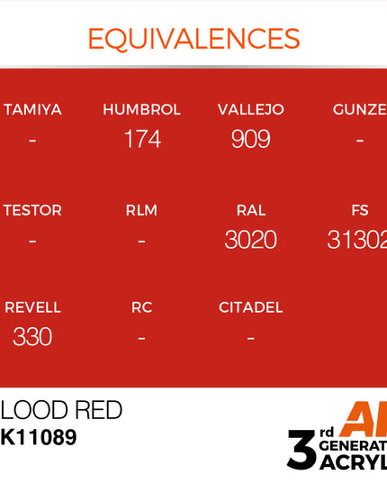 AK ACRYLIC AK11089 Blood Red 17ml