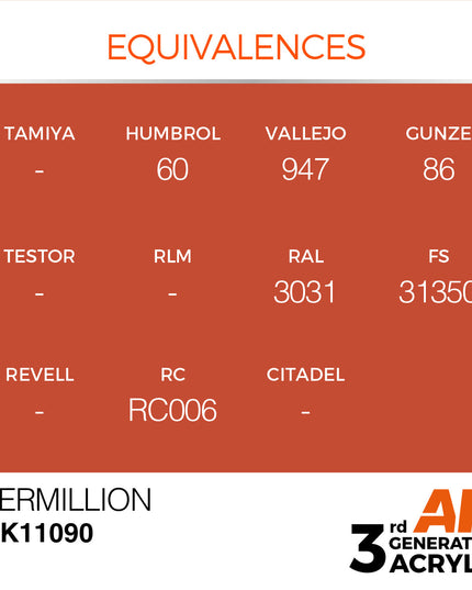 AK ACRYLIC AK11090 Vermillion 17ml