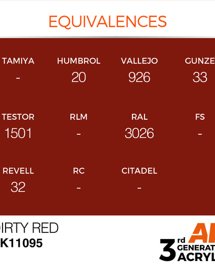 AK ACRYLIC AK11095 Dirty Red 17ml