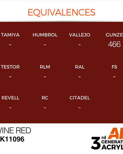 AK ACRYLIC AK11096 Wine Red 17ml