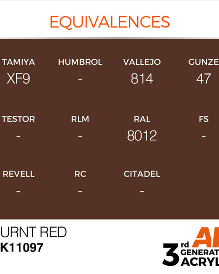 AK ACRYLIC AK11097 Burnt Red 17ml