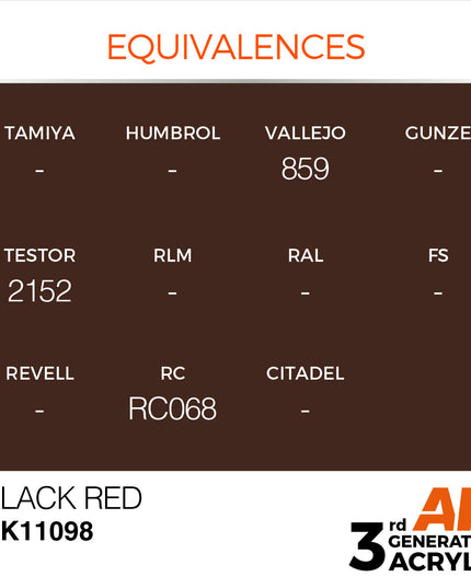 AK ACRYLIC AK11098 Black Red 17ml