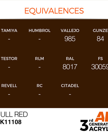 AK ACRYLIC AK11108 Hull Red 17ml