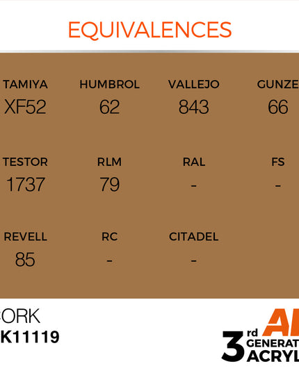 AK ACRYLIC AK11119 Cork 17ml