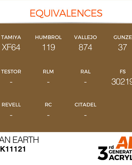 AK ACRYLIC AK11121 Tan Earth 17ml