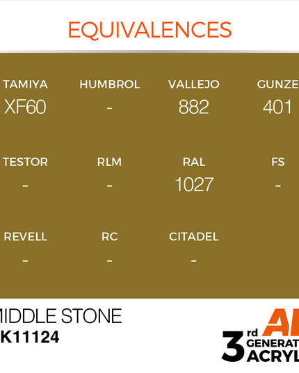 AK ACRYLIC AK11124 Middle Stone 17ml