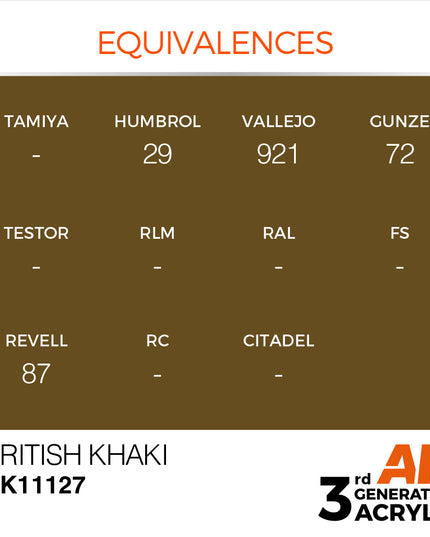 AK ACRYLIC AK11127 British Khaki 17ml