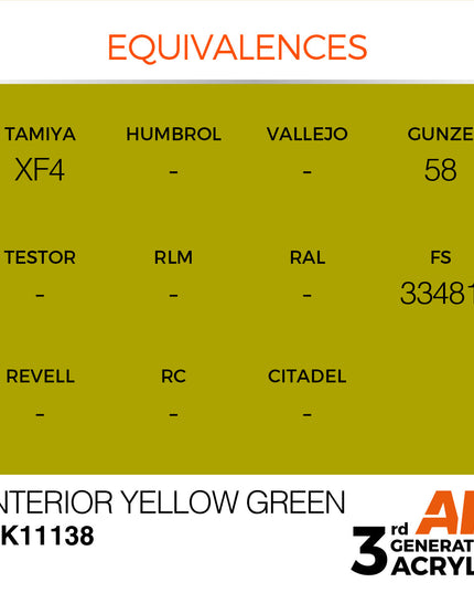 AK ACRYLIC AK11138 Interior Yellow Green 17ml