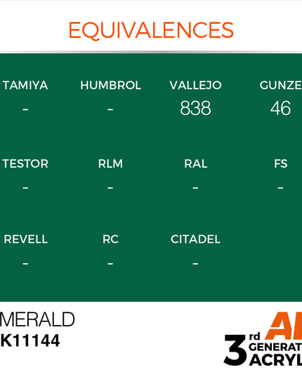 AK ACRYLIC AK11144 Emerald 17ml