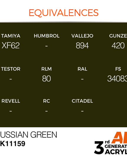 AK ACRYLIC AK11159 Russian Green 17ml