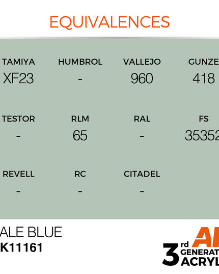 AK ACRYLIC AK11161 Pale Blue 17ml