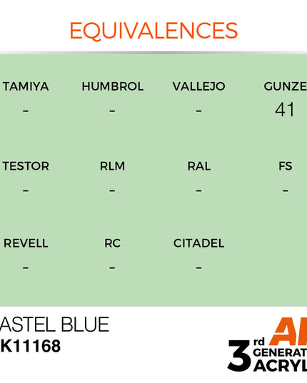 AK ACRYLIC AK11168 Pastel Blue 17ml