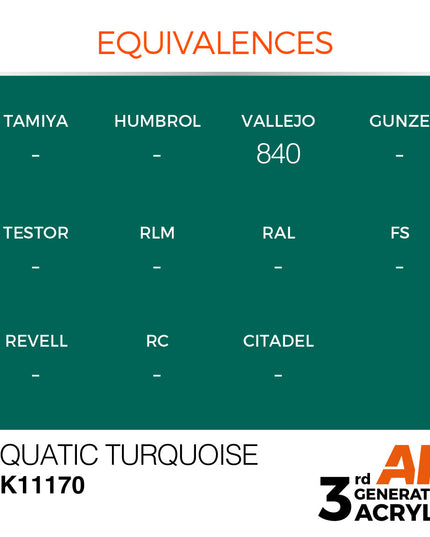 AK ACRYLIC AK11170 Aquatic Turquoise 17ml