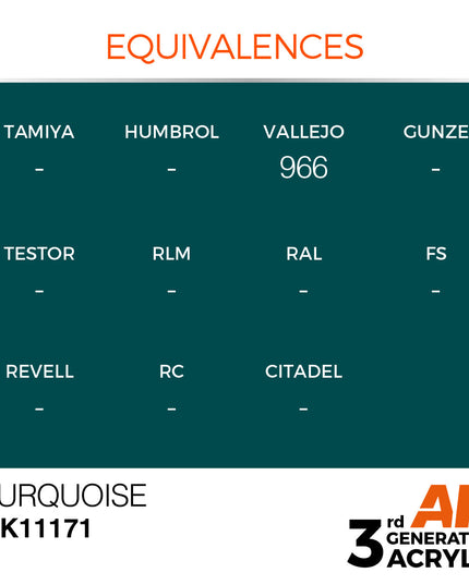 AK ACRYLIC AK11171 Turquoise 17ml