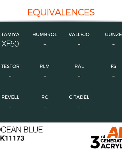 AK ACRYLIC AK11173 Ocean Blue 17ml